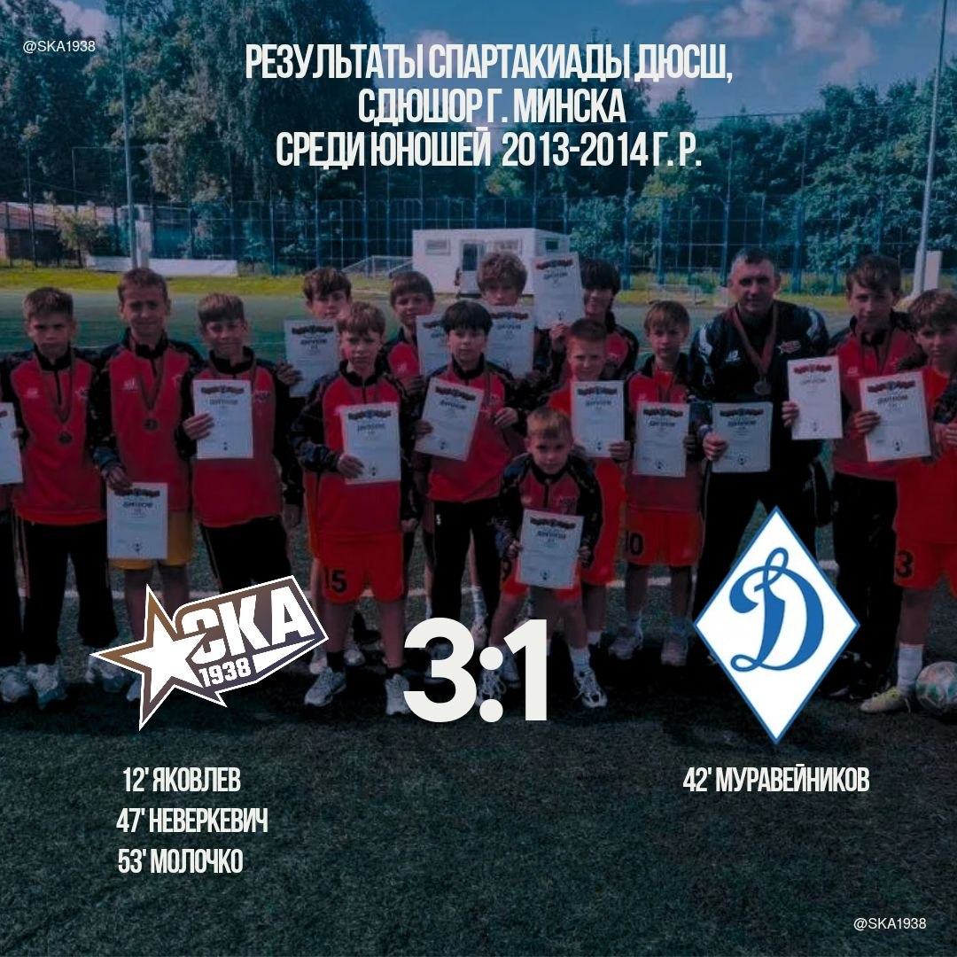 Новости команды изображение 17